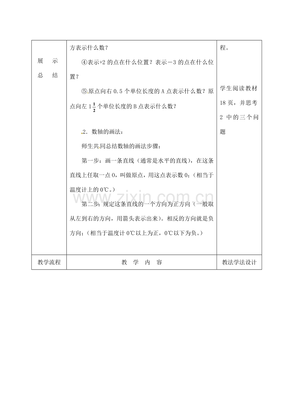 吉林省长春市双阳区七年级数学上册 2.2 数轴（1）教案 （新版）华东师大版-（新版）华东师大版初中七年级上册数学教案.doc_第2页