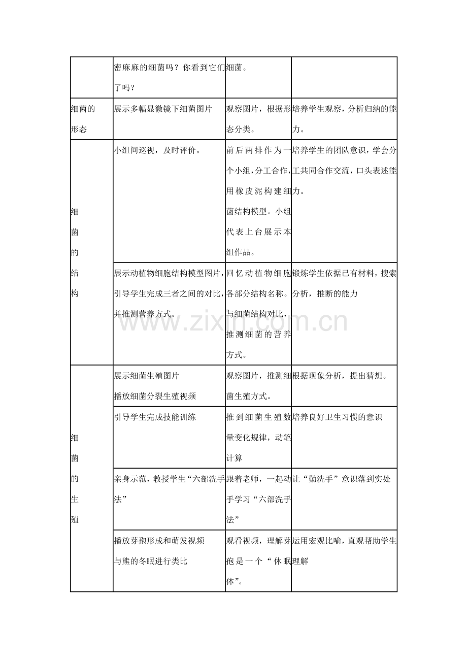 八年级生物上册 第五单元 第四章 第二节 细菌教学设计 （新版）新人教版-（新版）新人教版初中八年级上册生物教案.doc_第3页