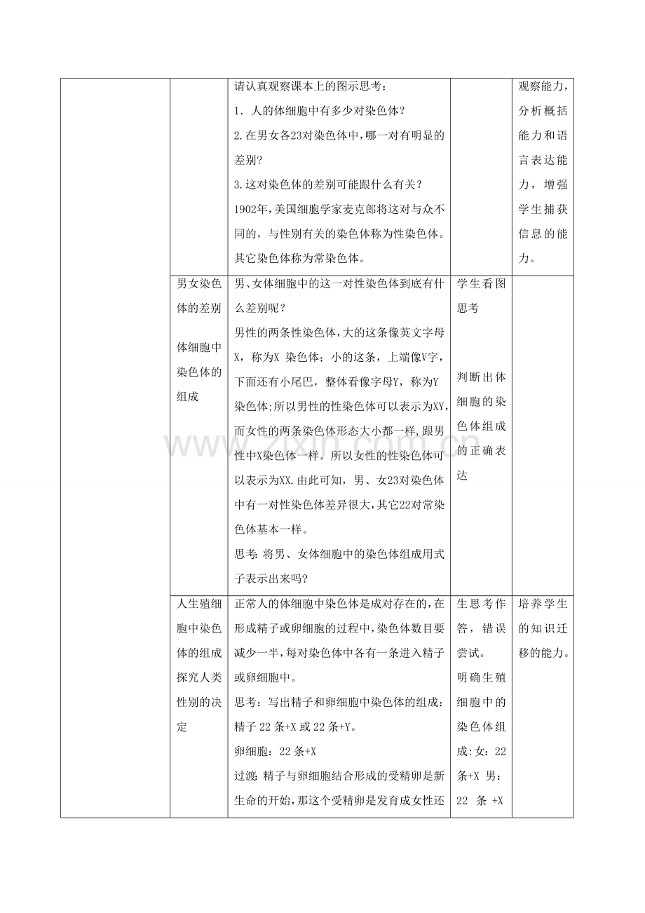 （江西专版）中考生物总复习 第七单元 生物的生殖、发育与遗传 第四节 生物的遗传和变异教学设计-人教版初中九年级全册生物教案.doc_第2页