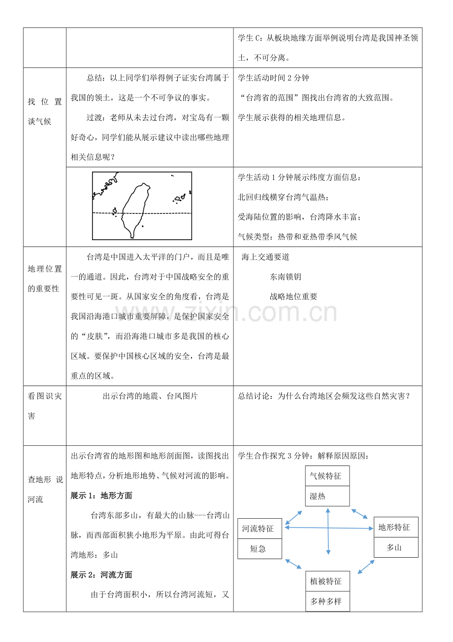 八年级地理下册 7.4 台湾省教案1 （新版）商务星球版-（新版）商务星球版初中八年级下册地理教案.doc_第2页