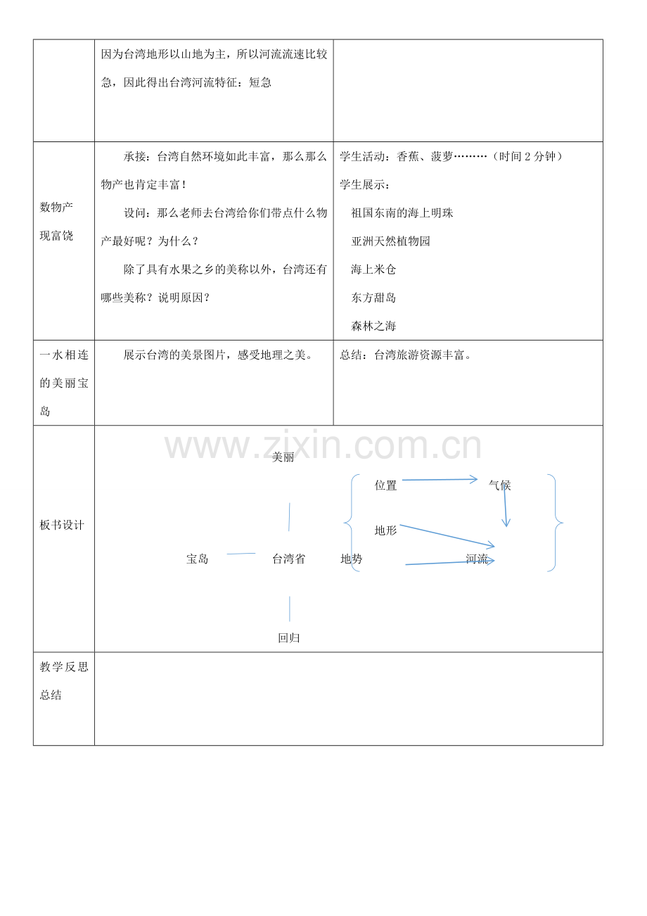 八年级地理下册 7.4 台湾省教案1 （新版）商务星球版-（新版）商务星球版初中八年级下册地理教案.doc_第3页