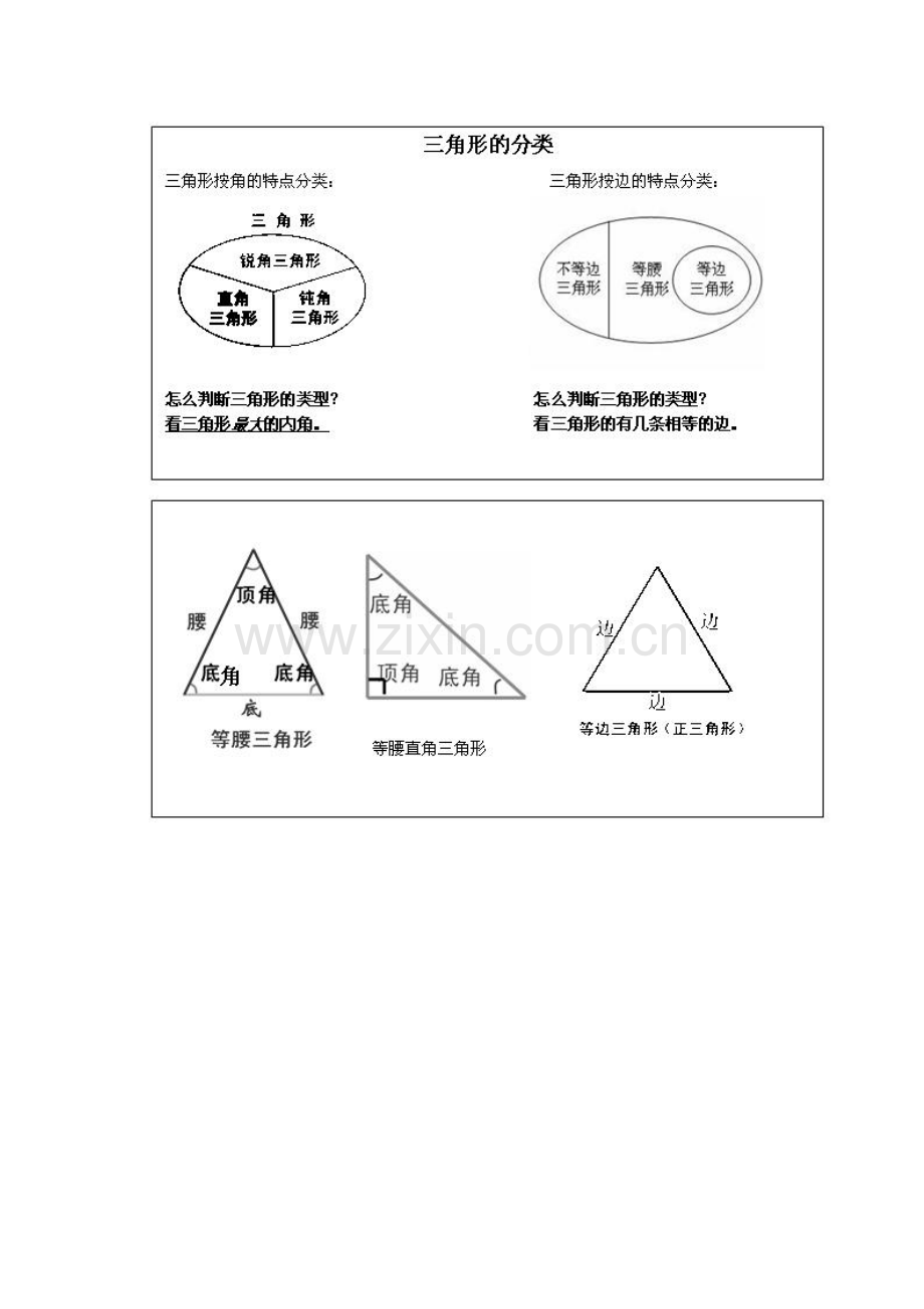 人教2011版小学数学四年级三角形的分类的教学设计.docx_第3页