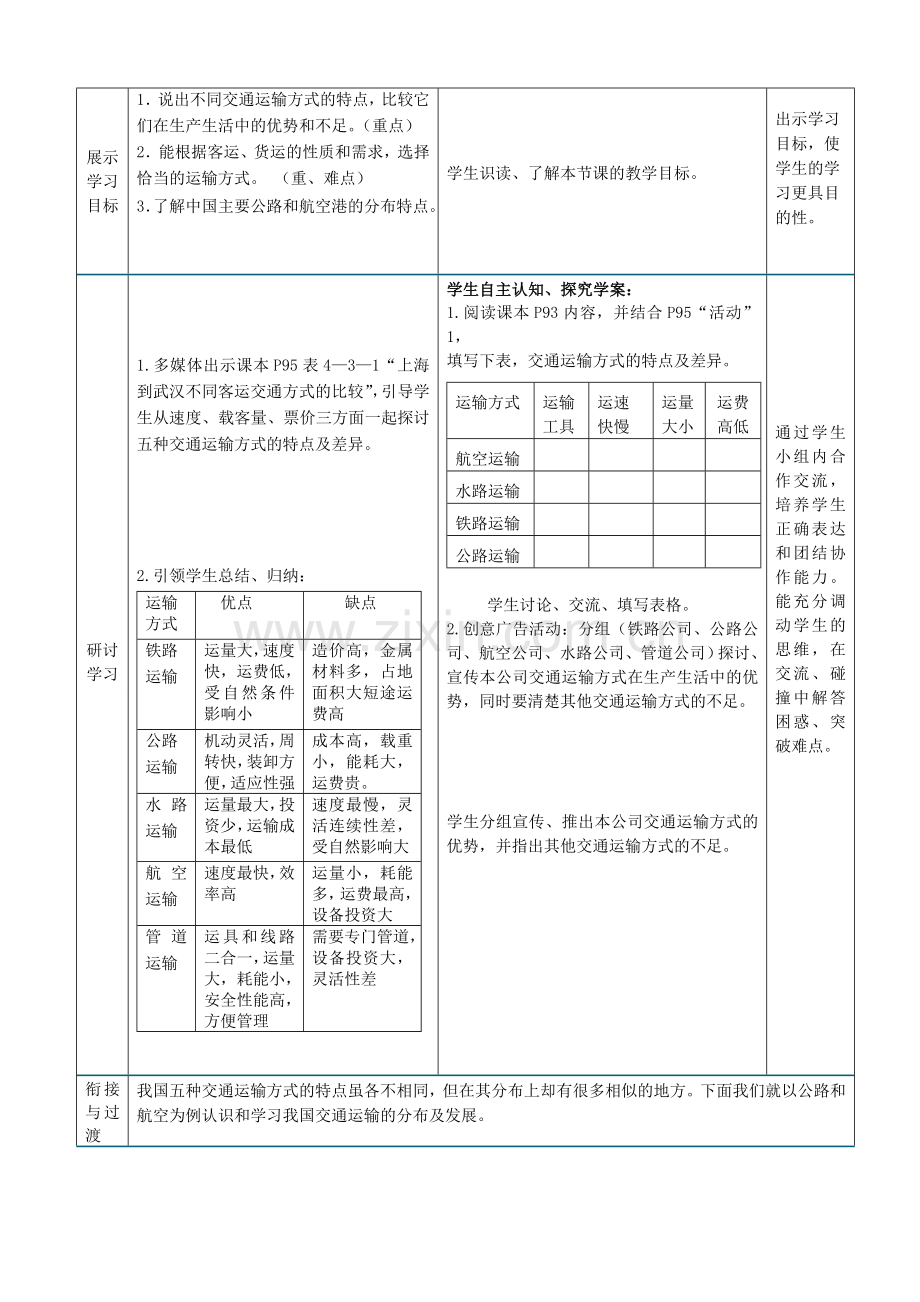 八年级地理上册 第4章 第3节 合理发展交通运输（第2课时）教案 （新版）商务星球版-（新版）商务星球版初中八年级上册地理教案.doc_第2页