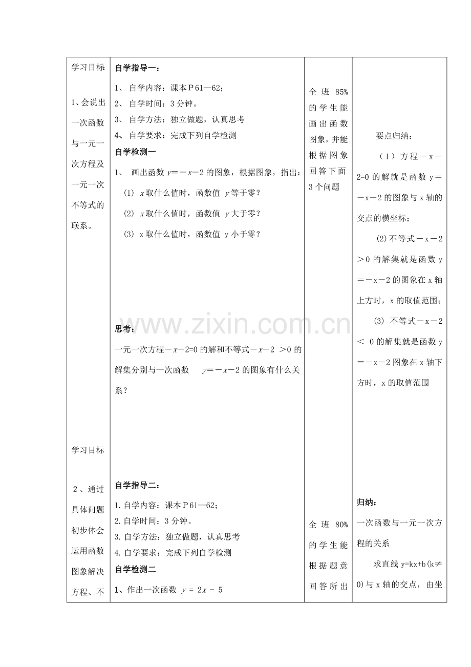 八年级数学下册 17.5 实践与探索（第2课时）教案 （新版）华东师大版-（新版）华东师大版初中八年级下册数学教案.doc_第2页