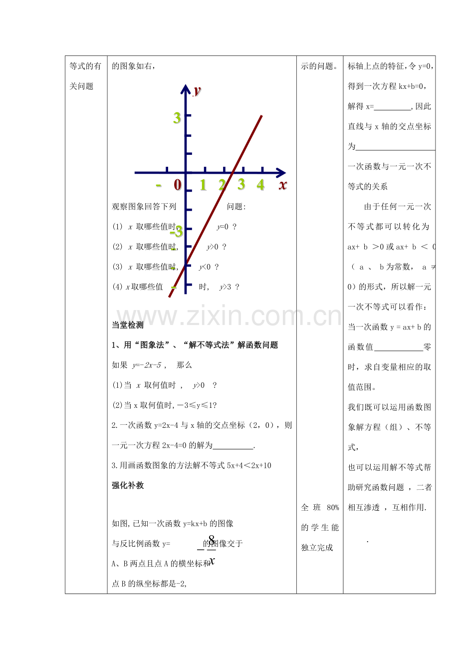 八年级数学下册 17.5 实践与探索（第2课时）教案 （新版）华东师大版-（新版）华东师大版初中八年级下册数学教案.doc_第3页