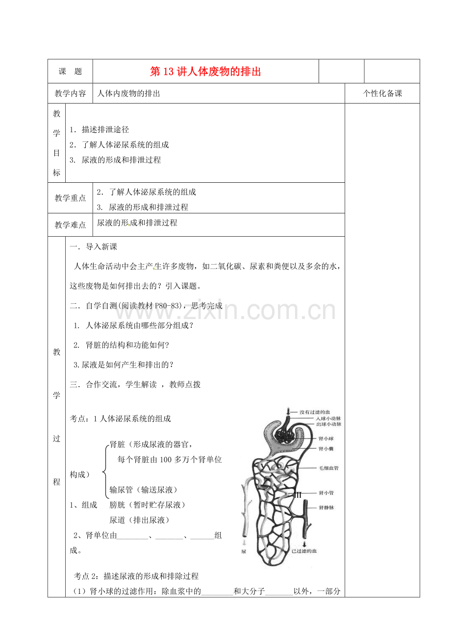 湖南省茶陵县世纪星实验学校八年级生物复习《第13讲人体废物的排出》教案 人教新课标版.doc_第1页