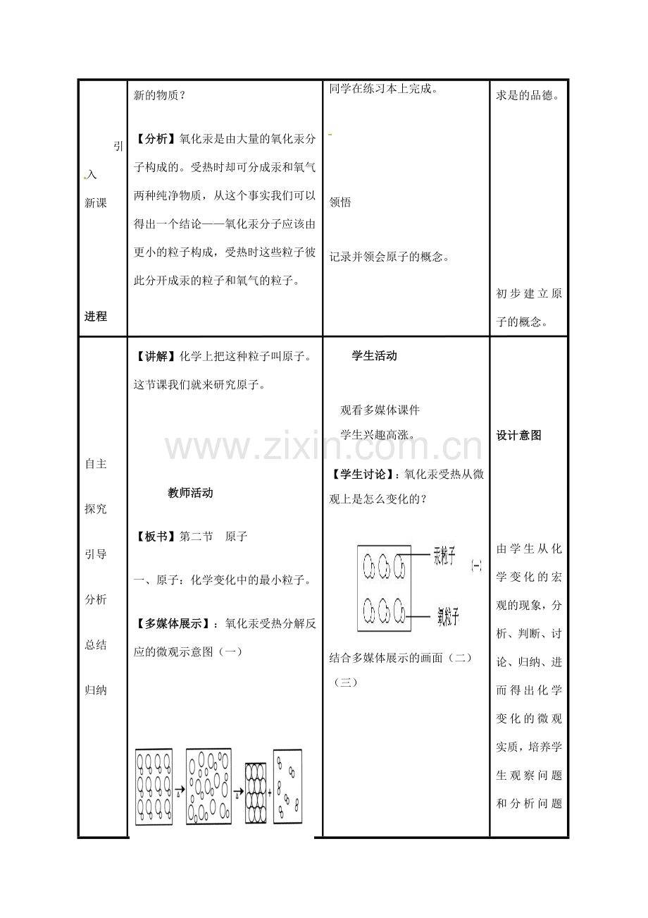 江苏省大丰市万盈二中九年级化学《原子》教学设计 人教新课标版.doc_第3页