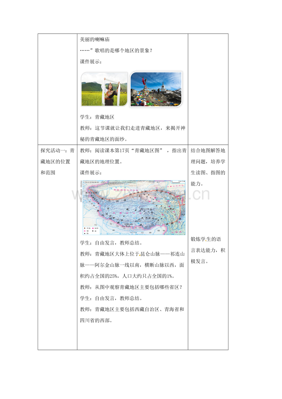 八年级地理下册 5.3 西北地区和青藏地区教案2 （新版）湘教版-（新版）湘教版初中八年级下册地理教案.doc_第2页