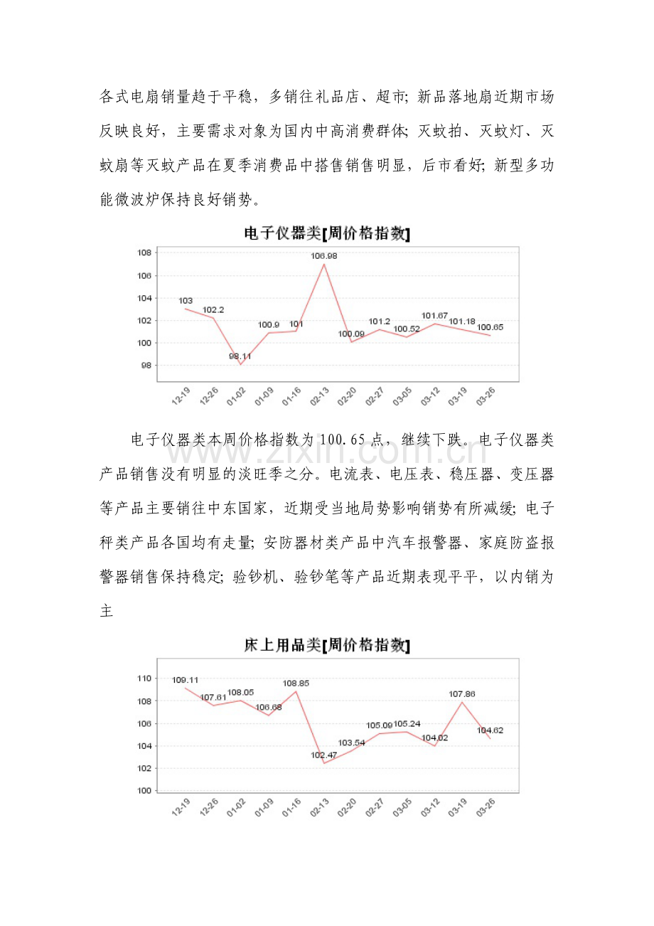 拖鞋类本周价格指数为10144点,止涨下跌随着气温回暖,拖鞋.doc_第3页