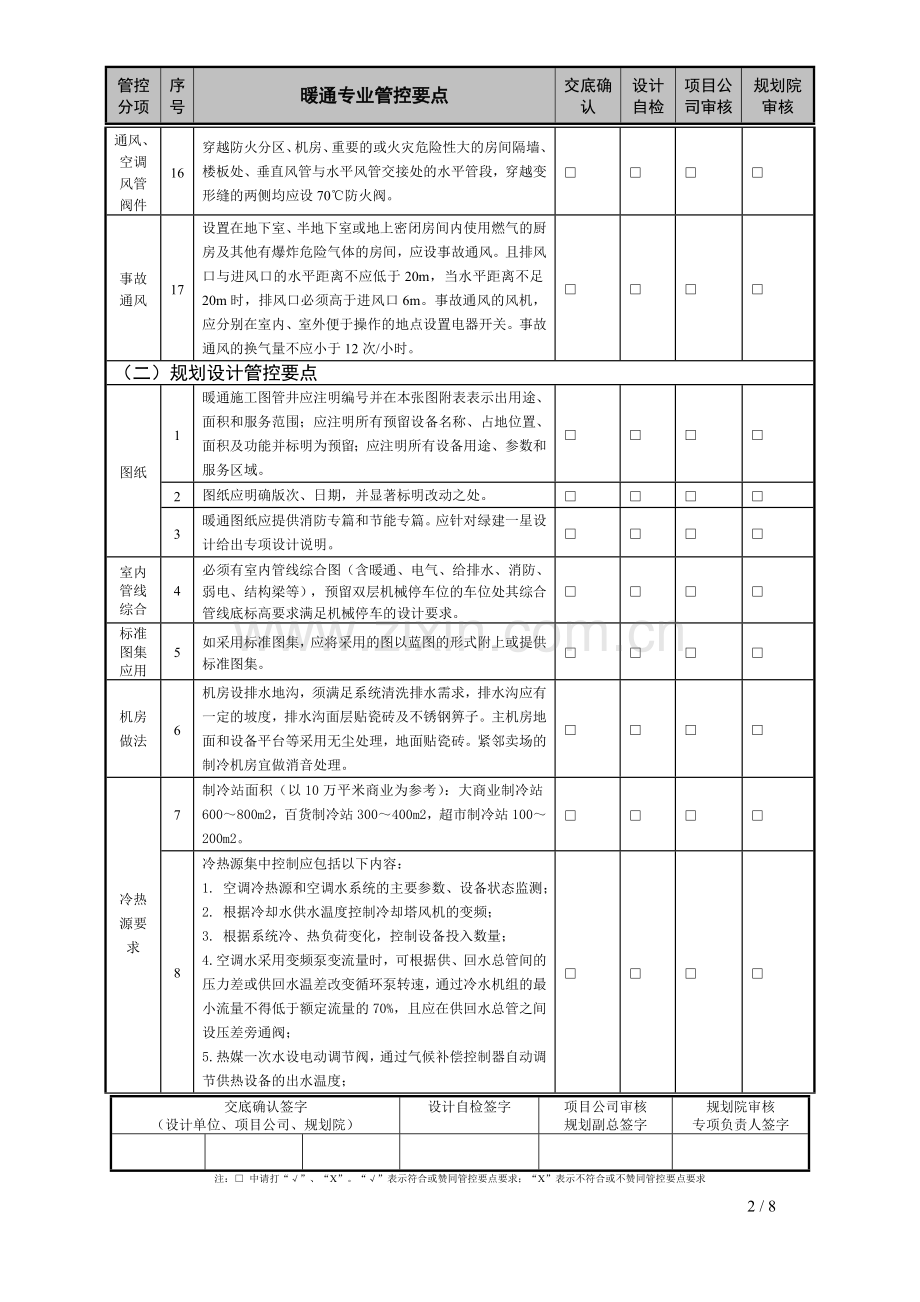 商业综合体暖通专业设计管控要点.doc_第2页