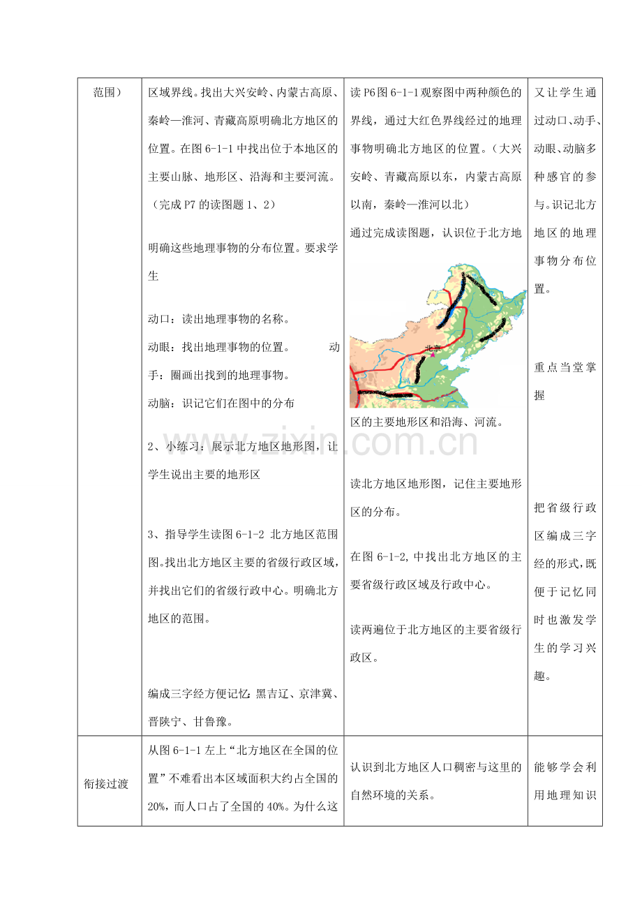 -八年级地理下册 6.1 区域特征优秀教案 （新版）商务星球版-（新版）商务星球版初中八年级下册地理教案.doc_第3页