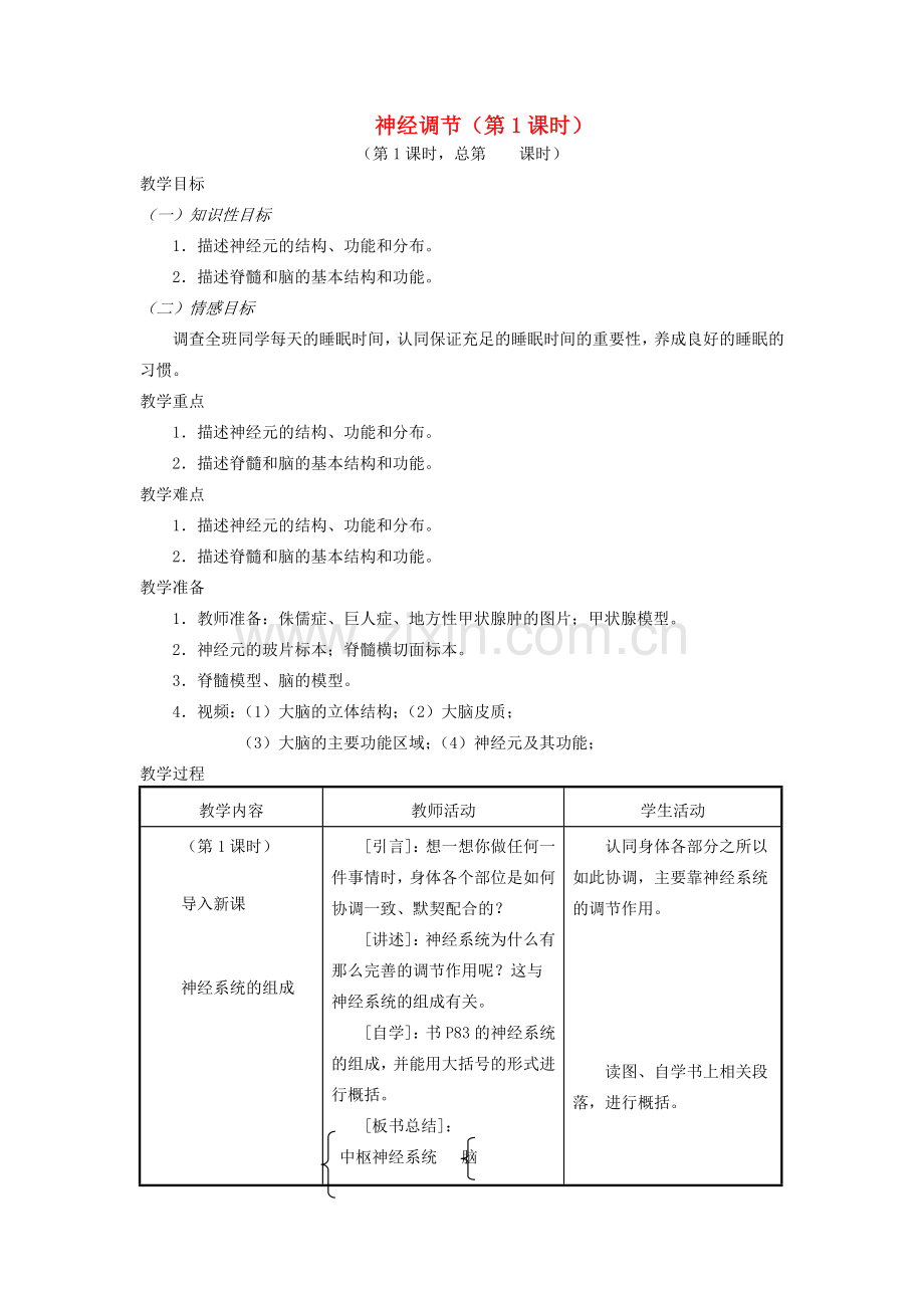 七年级生物下册 12.2人体的神经调节（第1课时）教案 （新版）苏教版-（新版）苏教版初中七年级下册生物教案.doc_第1页