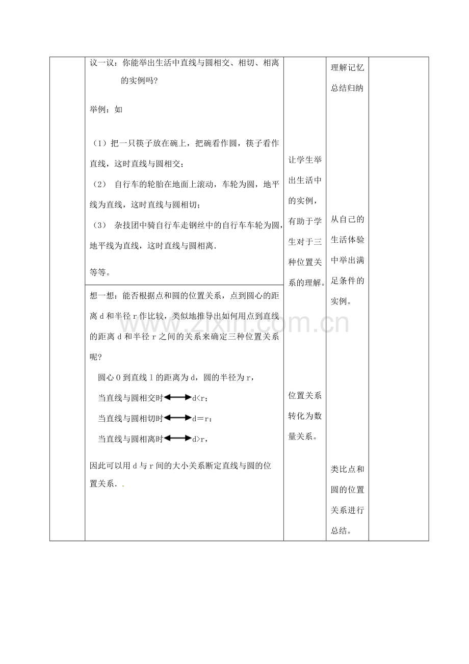 辽宁省瓦房店市第八初级中学九年级数学上册《24.2.2 直线和圆的位置关系》教学设计 人教新课标版.doc_第3页