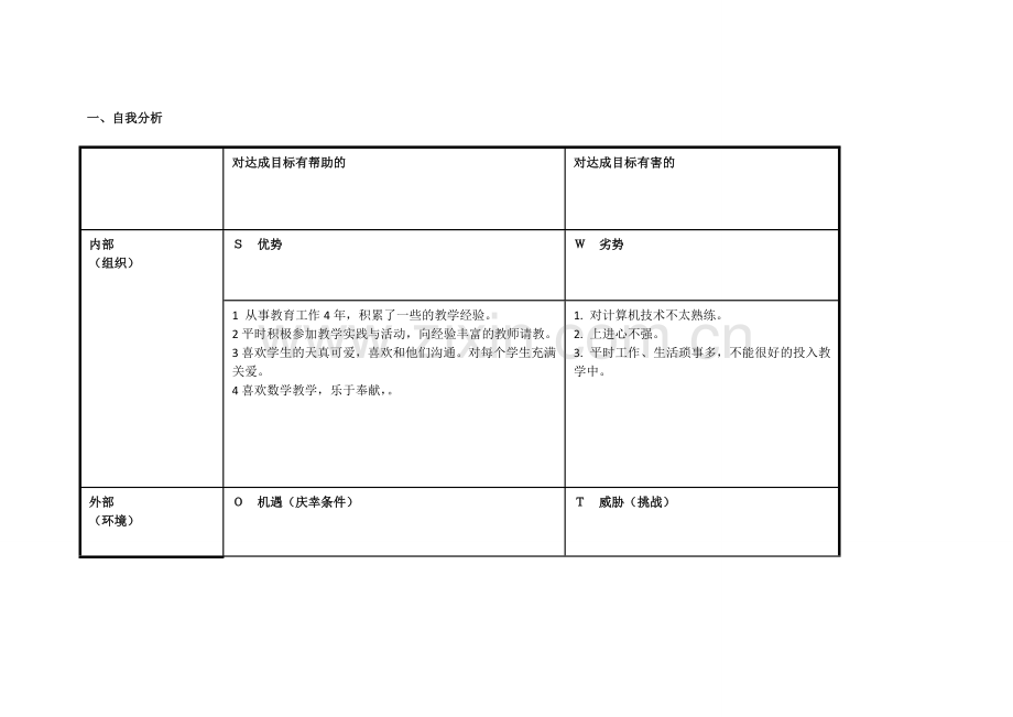 自我诊断SWOT分析表.doc_第1页