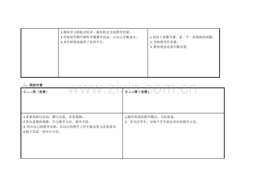 自我诊断SWOT分析表.doc_第2页