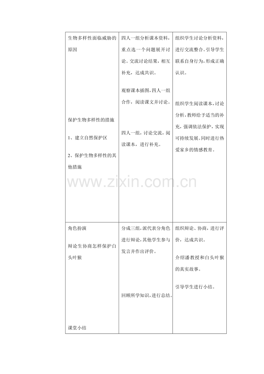 八年级生物上册 第六单元 第三章 保护生物的多样性教案人教版新课标.doc_第3页