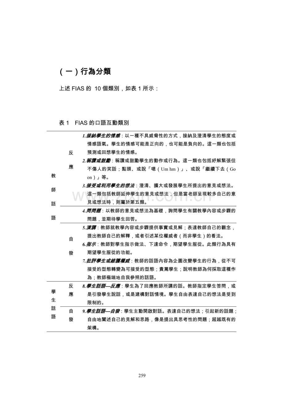 Flanders 交互作用分析系统辅助软体介绍.doc_第3页