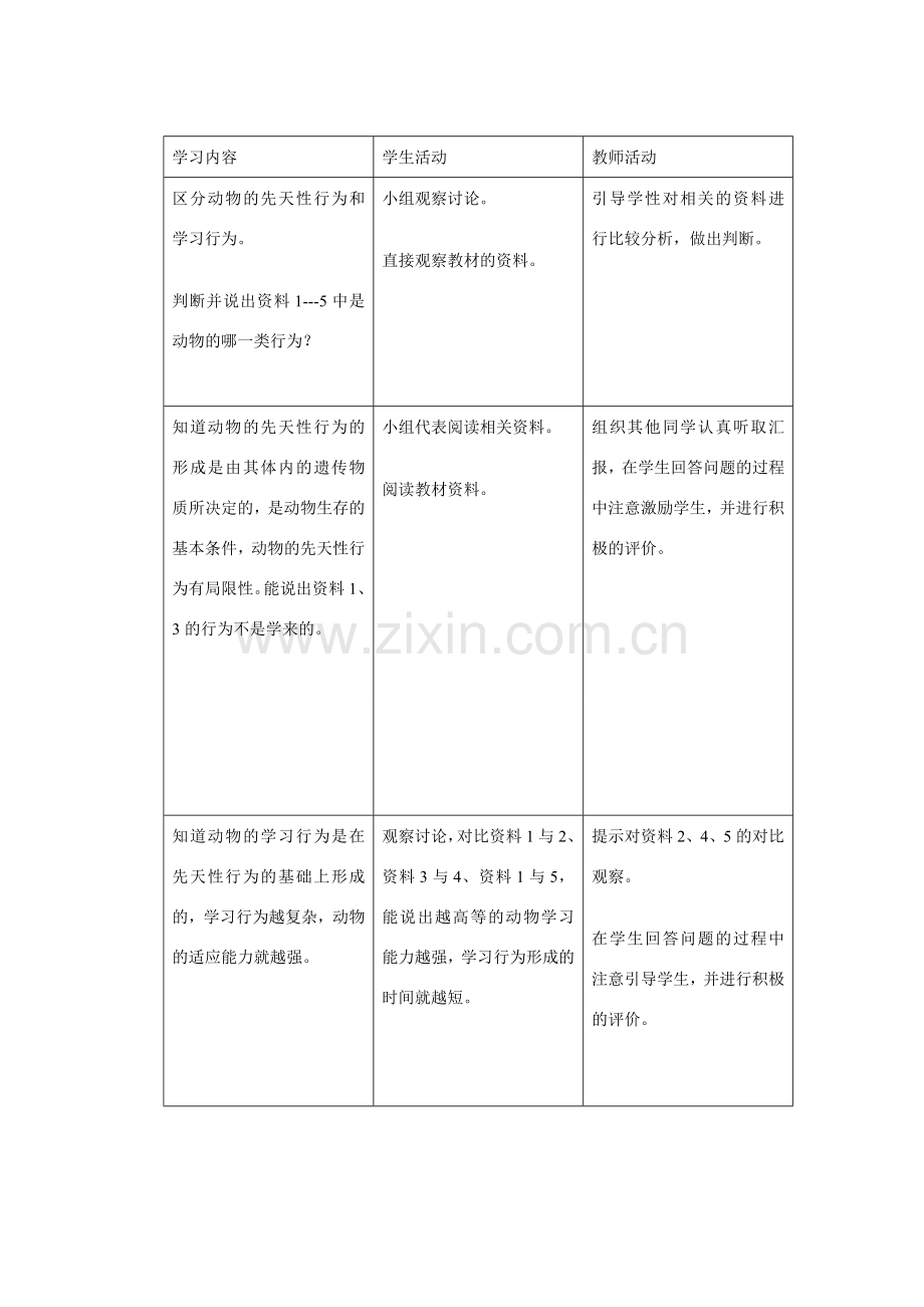 八年级生物上册 第二章 第二节 先天性行为和学习行为教案人教版新课标.doc_第2页