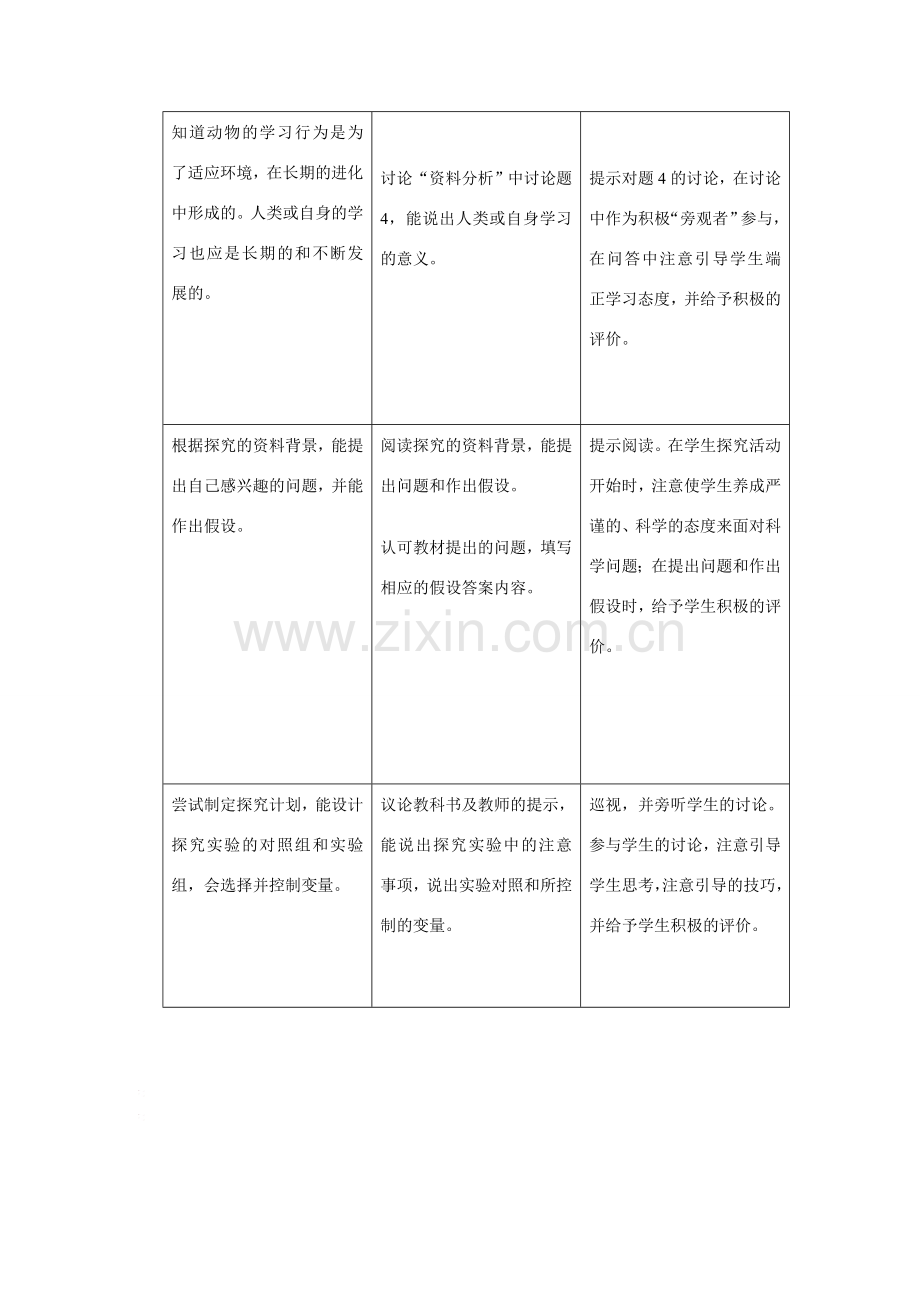 八年级生物上册 第二章 第二节 先天性行为和学习行为教案人教版新课标.doc_第3页