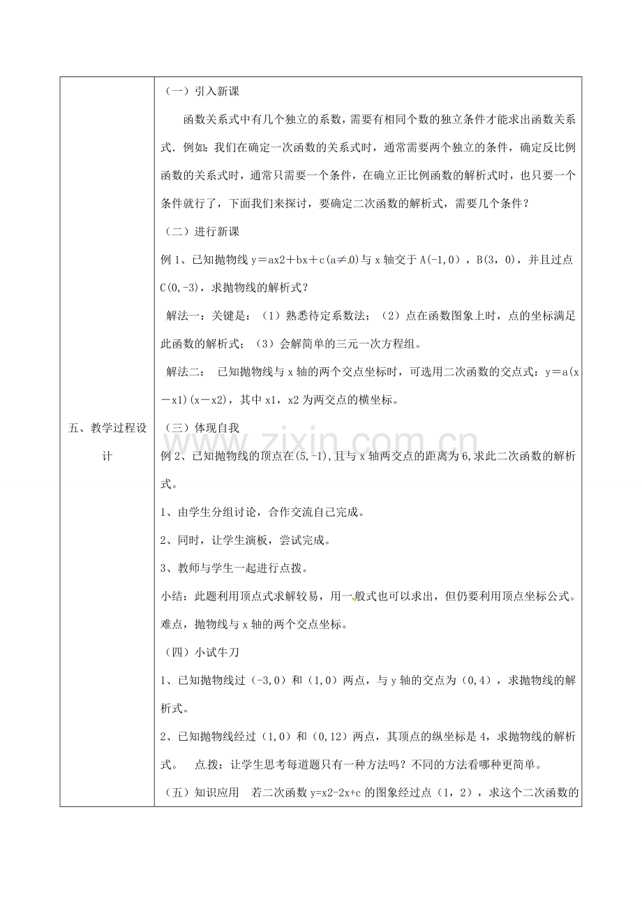 陕西省安康市石泉县池河镇九年级数学上册 22.1.5 二次函数解析式的几种求法教案 （新版）新人教版-（新版）新人教版初中九年级上册数学教案.doc_第2页