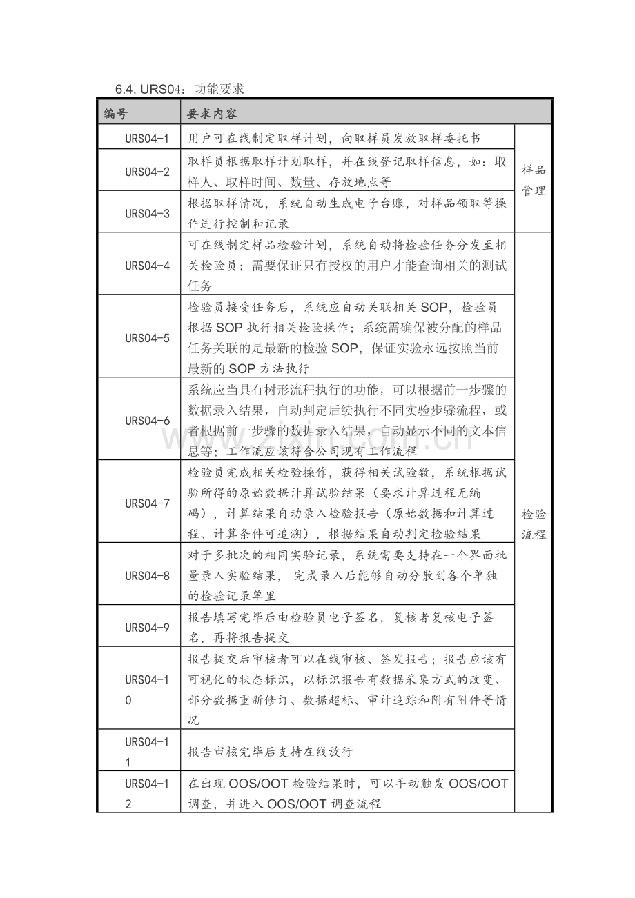 实验室信息管理系统用户需求说明书.doc_第3页