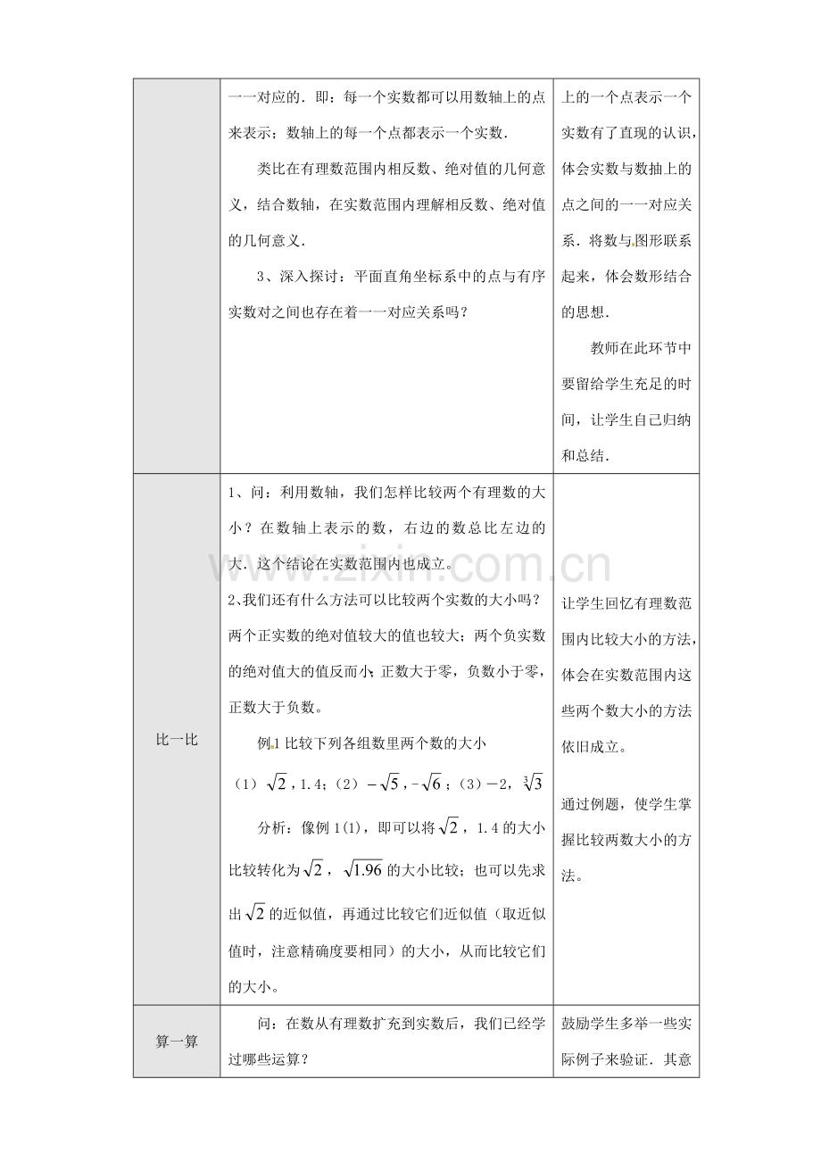 山东省临沐县青云镇中心中学七年级数学下册 103 实数（2）教案 人教新课标版.doc_第2页