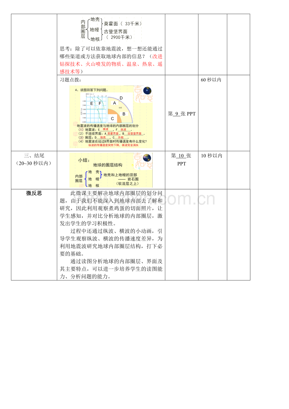 微课设计《地球的内部圈层结构》.doc_第2页