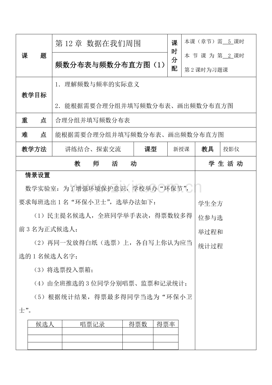 七年级数学频数分布表与频数分布直方图 1苏科版.doc_第1页