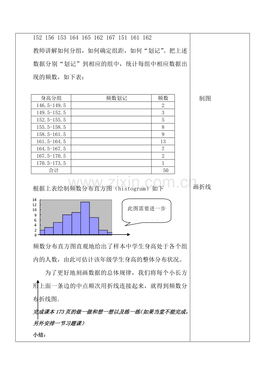 七年级数学频数分布表与频数分布直方图 1苏科版.doc_第3页