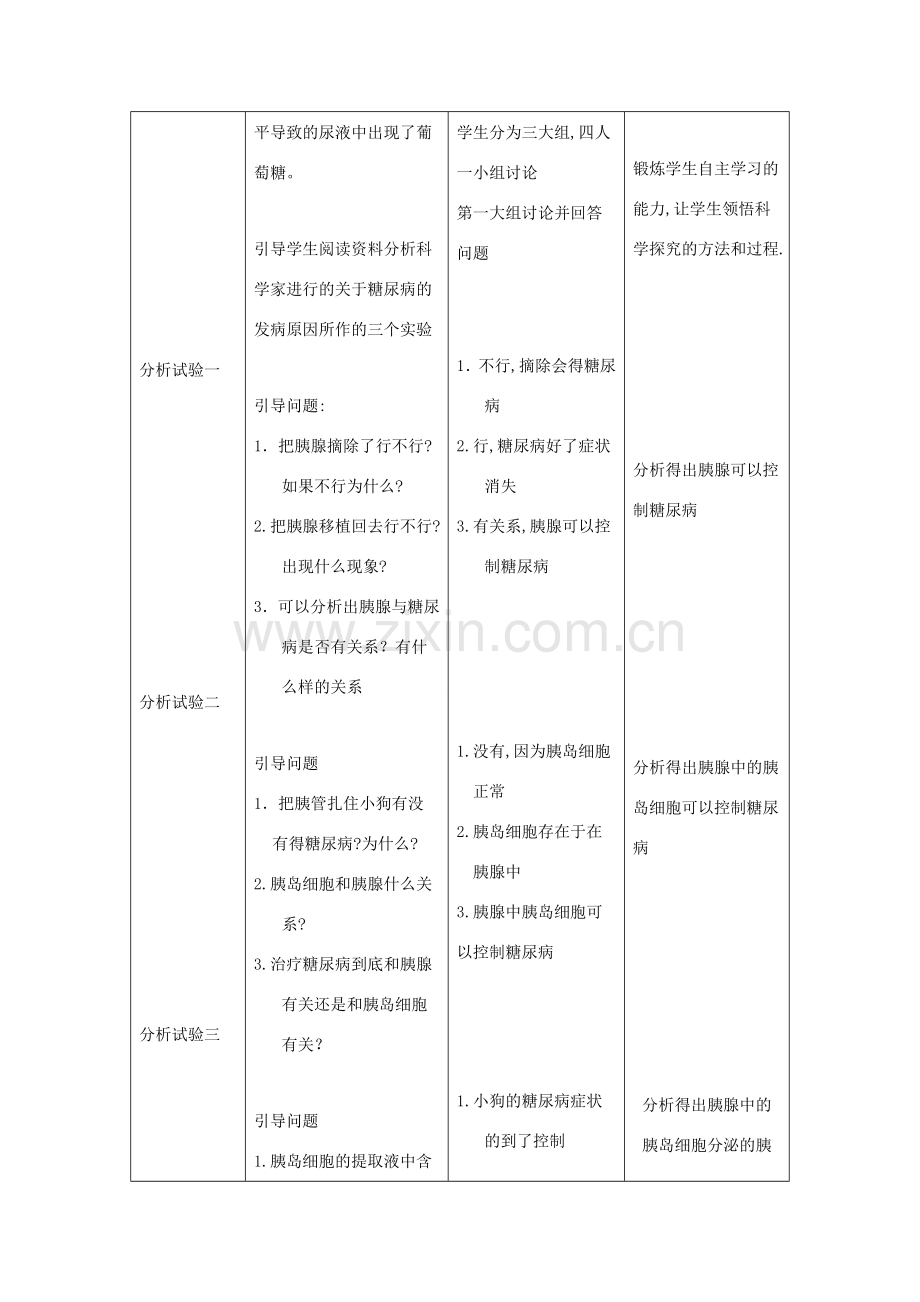 八年级生物上册 6.16.3《人体的激素调节》教案2 （新版）苏科版-（新版）苏科版初中八年级上册生物教案.doc_第3页