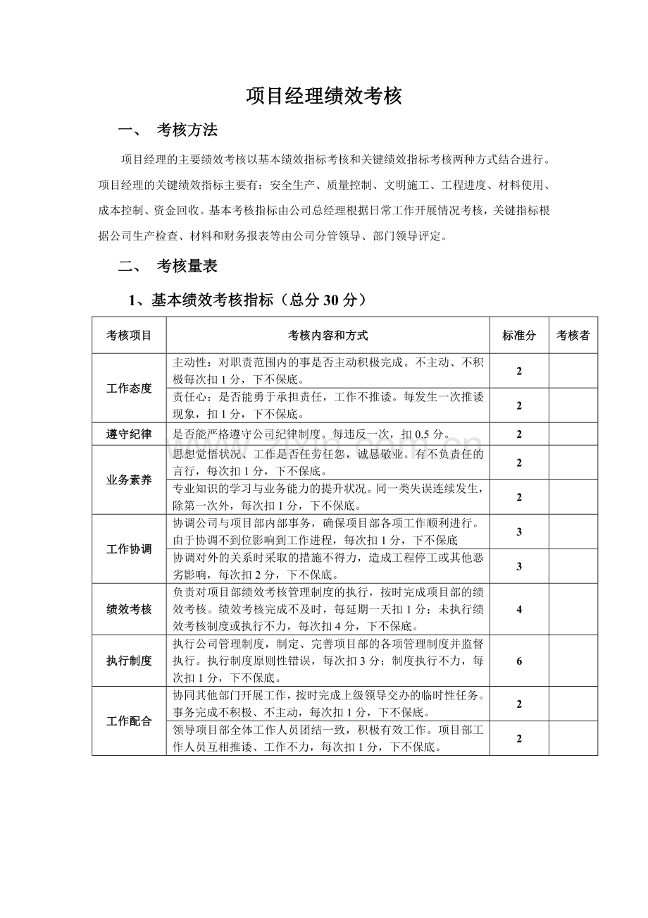 建筑公司绩效考核,考核办法.doc_第1页