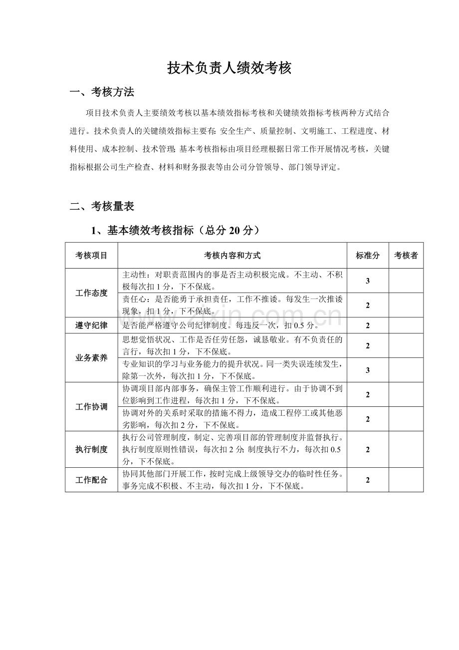 建筑公司绩效考核,考核办法.doc_第3页