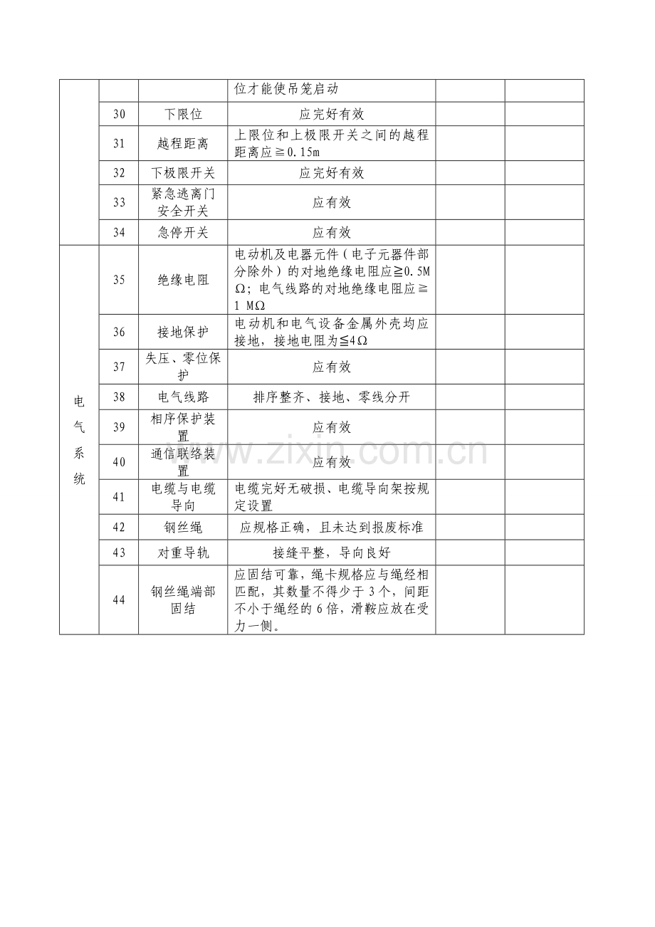 施工升降机检查表.doc_第3页