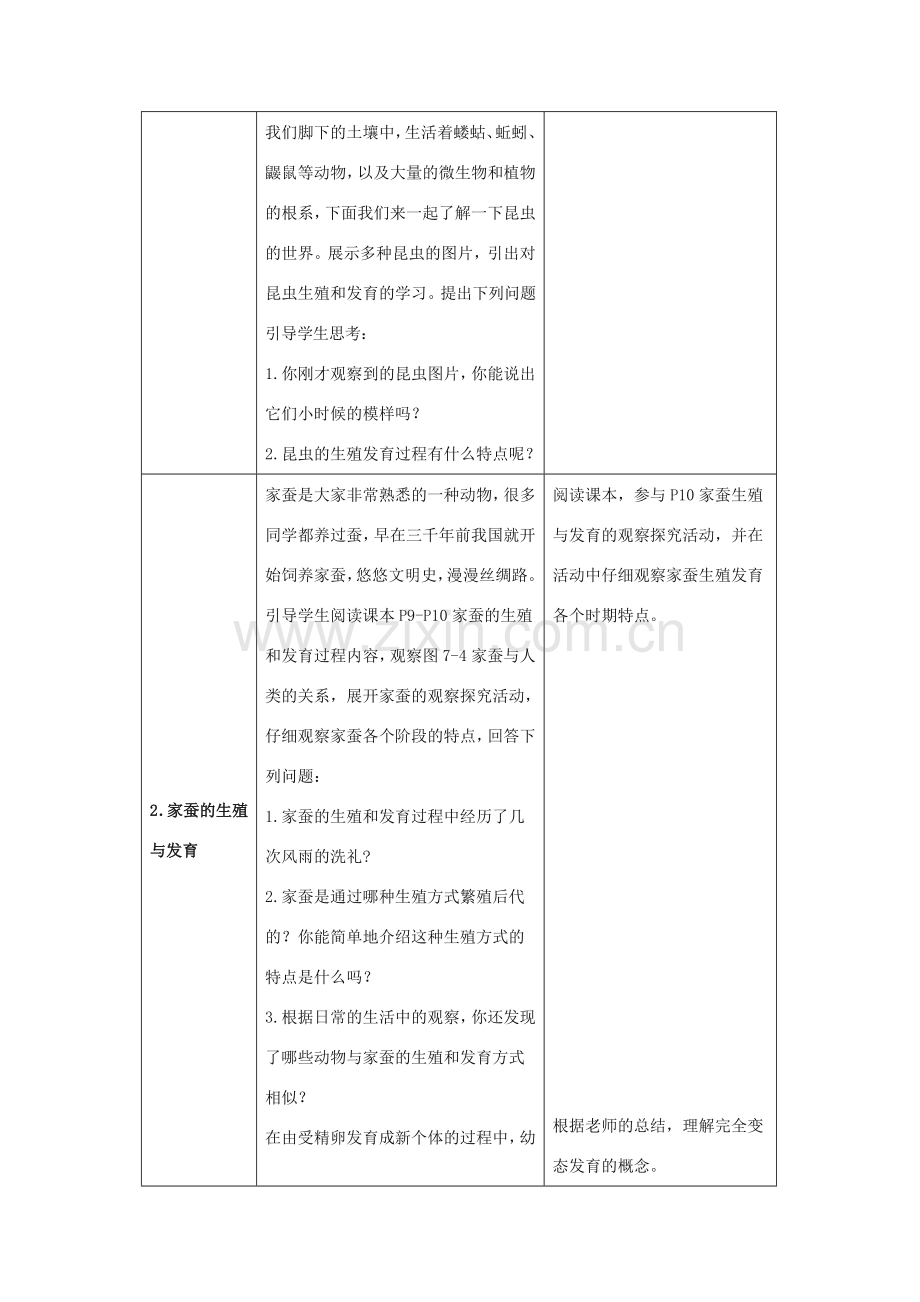 八年级生物下册 7.1.2 昆虫的生殖和发育教案 （新版）新人教版-（新版）新人教版初中八年级下册生物教案.doc_第2页