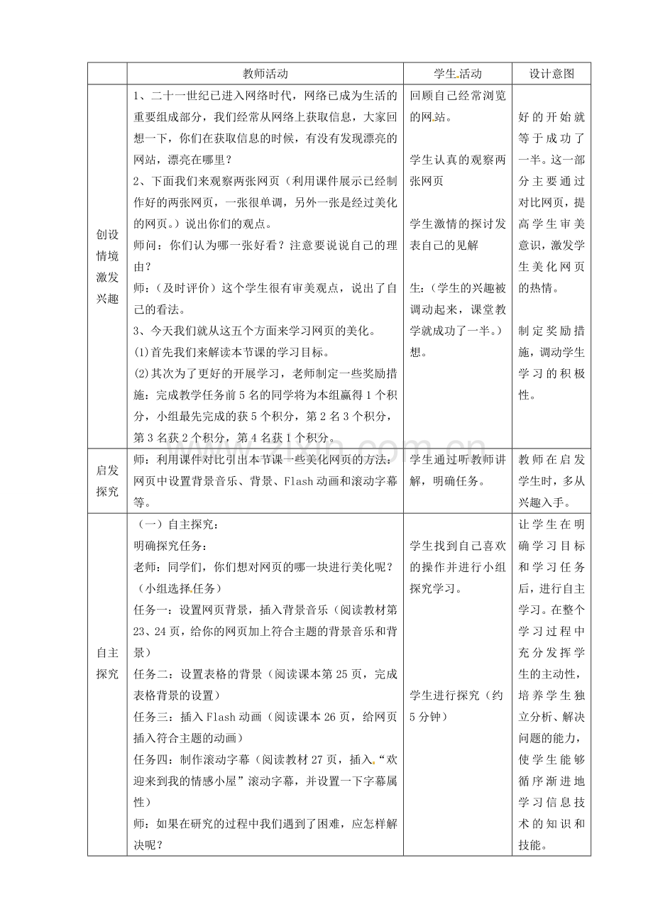 山东省临沂市凤凰岭中学八年级信息技术上册 第一单元 第4课《美化网页》教学设计.doc_第2页