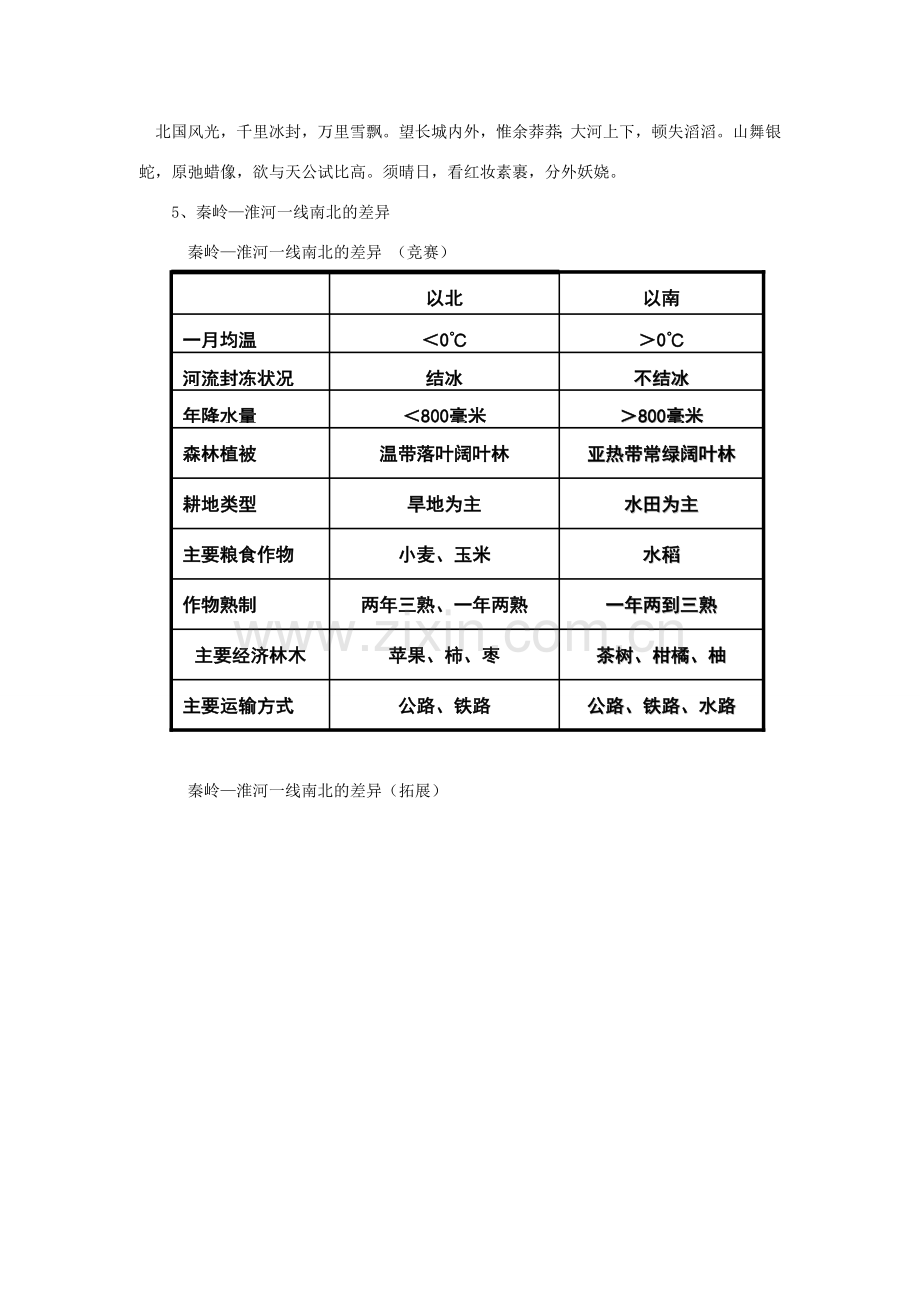 八年级地理上册 第四章 中国的区域差异 第一节 秦岭—淮河线 名师教案1 湘教版.doc_第3页