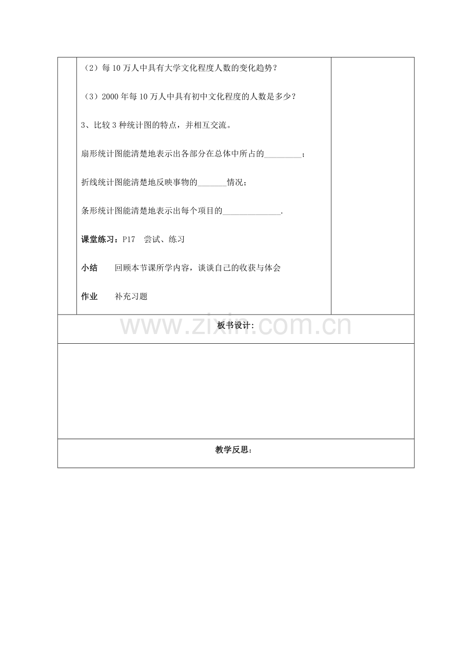 八年级数学下册 第7章 数据的收集、整理、描述 7.2 统计表、统计图的选用（2）教案 （新版）苏科版-（新版）苏科版初中八年级下册数学教案.doc_第2页