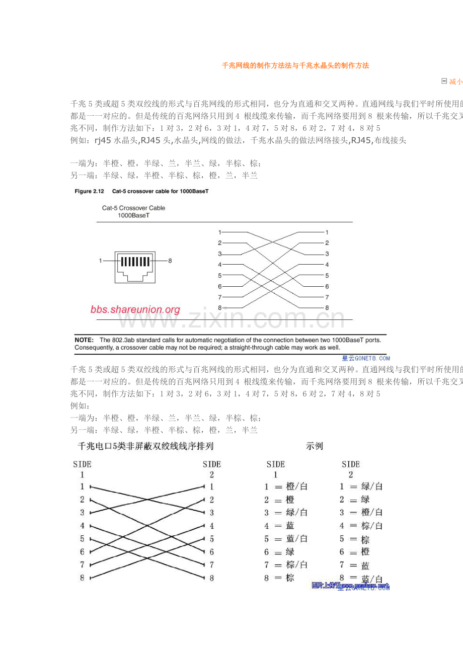 千兆网线的制作方法法与千兆水晶头的制作方法.doc_第1页