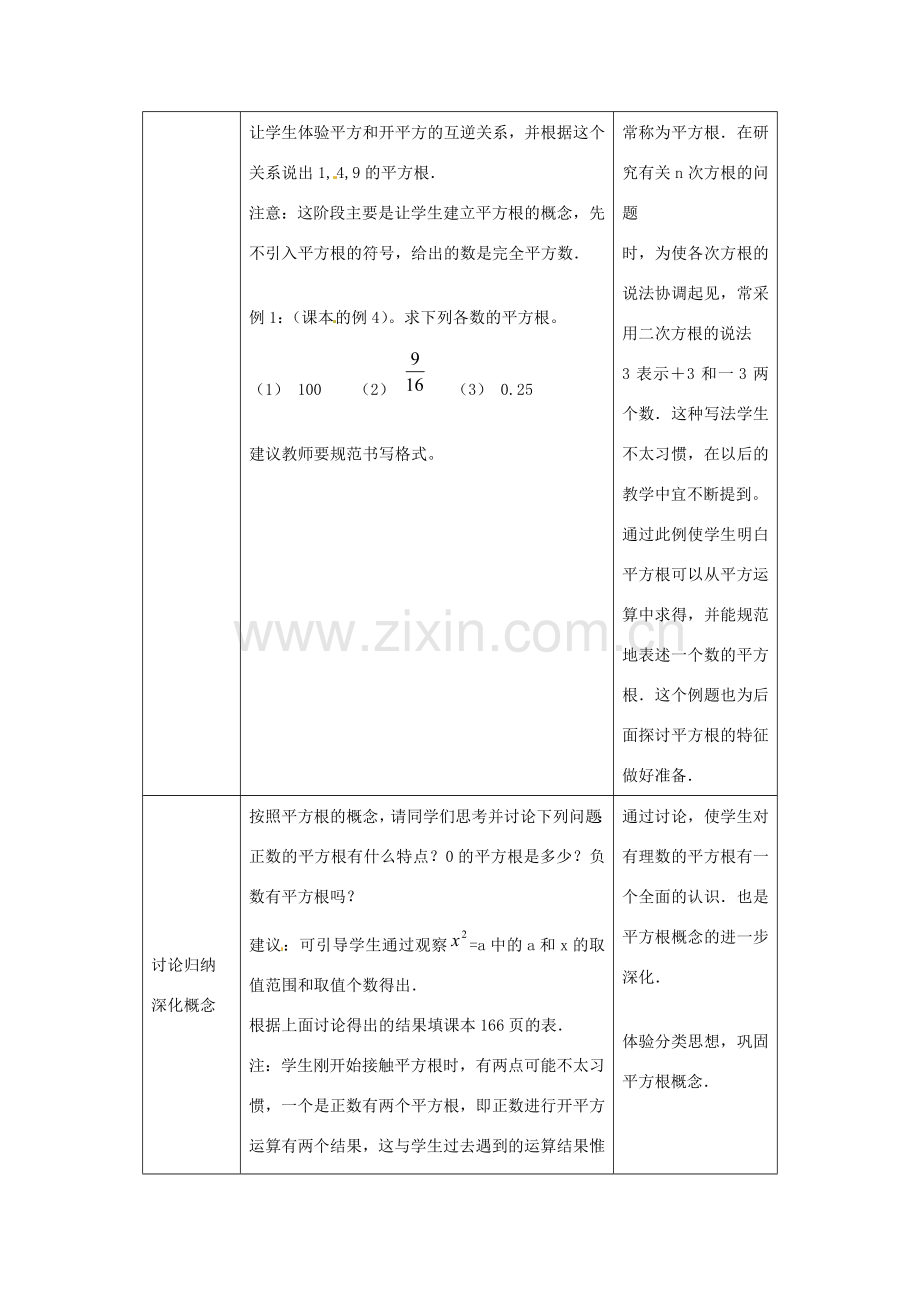 春七年级数学下册 第六章 实数 6.1 平方根 第3课时 平方根教案2 （新版）新人教版-（新版）新人教版初中七年级下册数学教案.doc_第2页