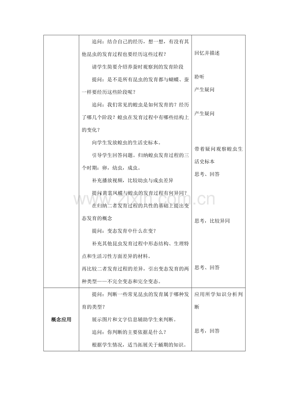 八年级生物上册 19.2 动物的生殖和发育（第1课时）教案（新版）北师大版-（新版）北师大版初中八年级上册生物教案.doc_第3页