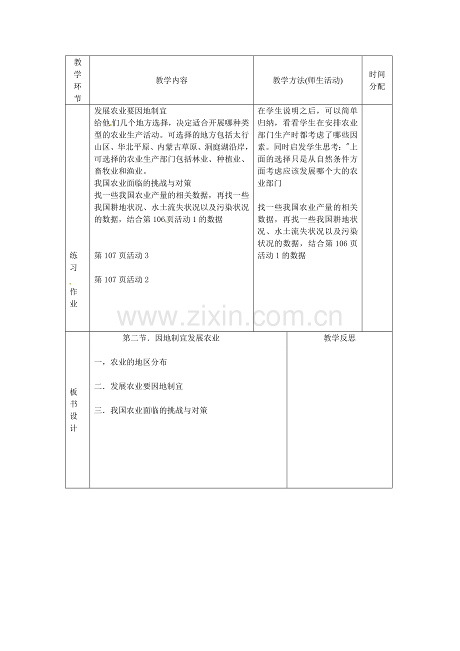 辽宁省凌海市石山初级中学八年级地理上册《4.2 因地制宜发展农业》教案 人教新课标版.doc_第2页