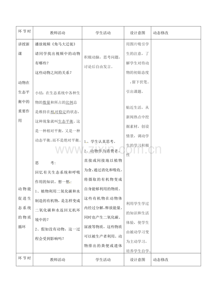 吉林省双辽市八年级生物上册 第五单元 第三章 动物在生物圈中的作用教案 （新版）新人教版-（新版）新人教版初中八年级上册生物教案.doc_第2页