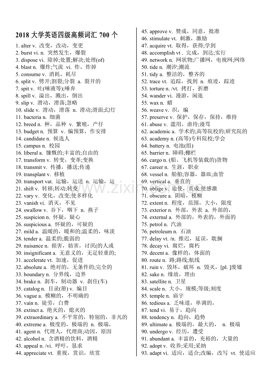 2018英语四级高频单词、词组、短语.听力核心词汇.doc_第1页