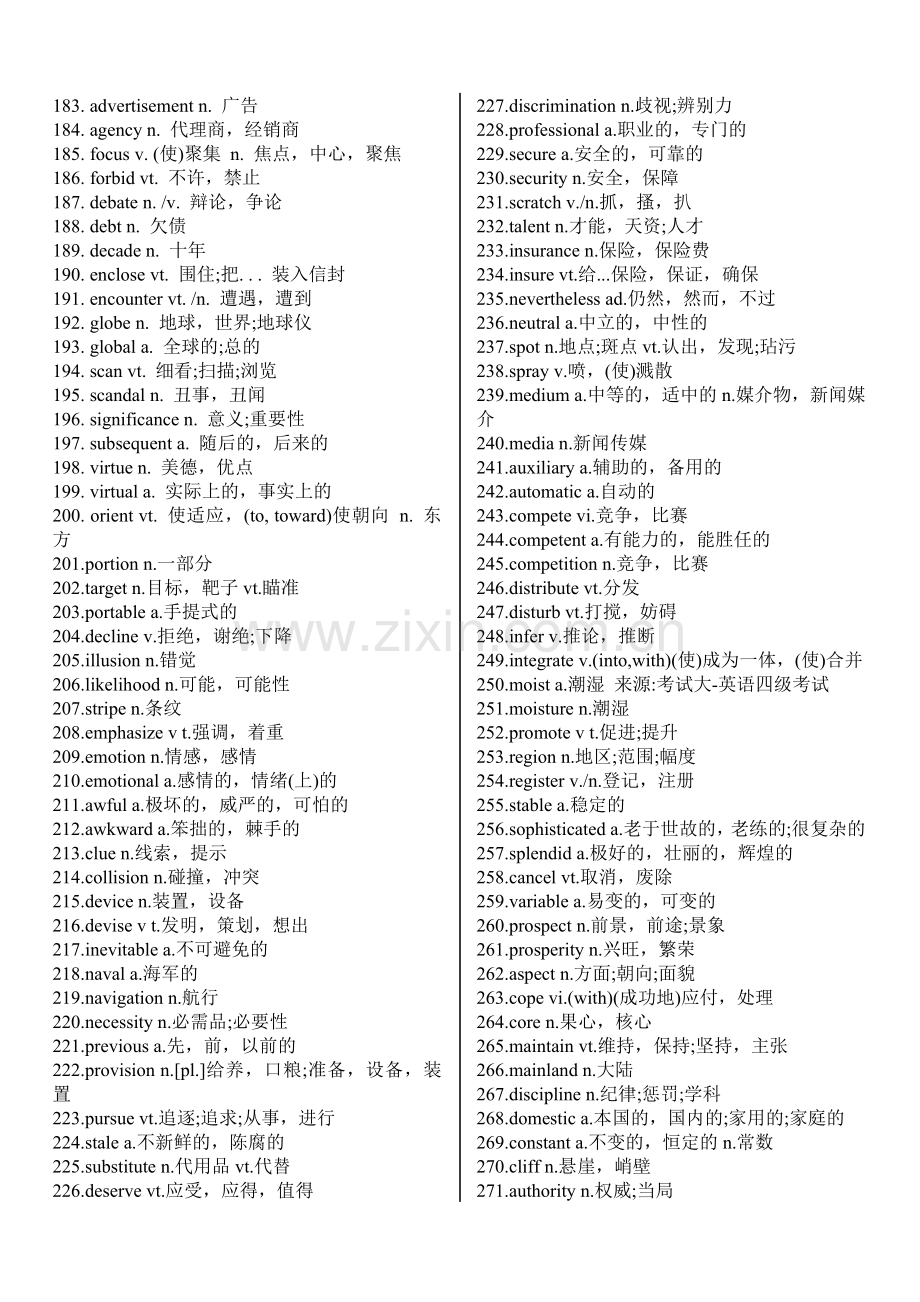 2018英语四级高频单词、词组、短语.听力核心词汇.doc_第3页