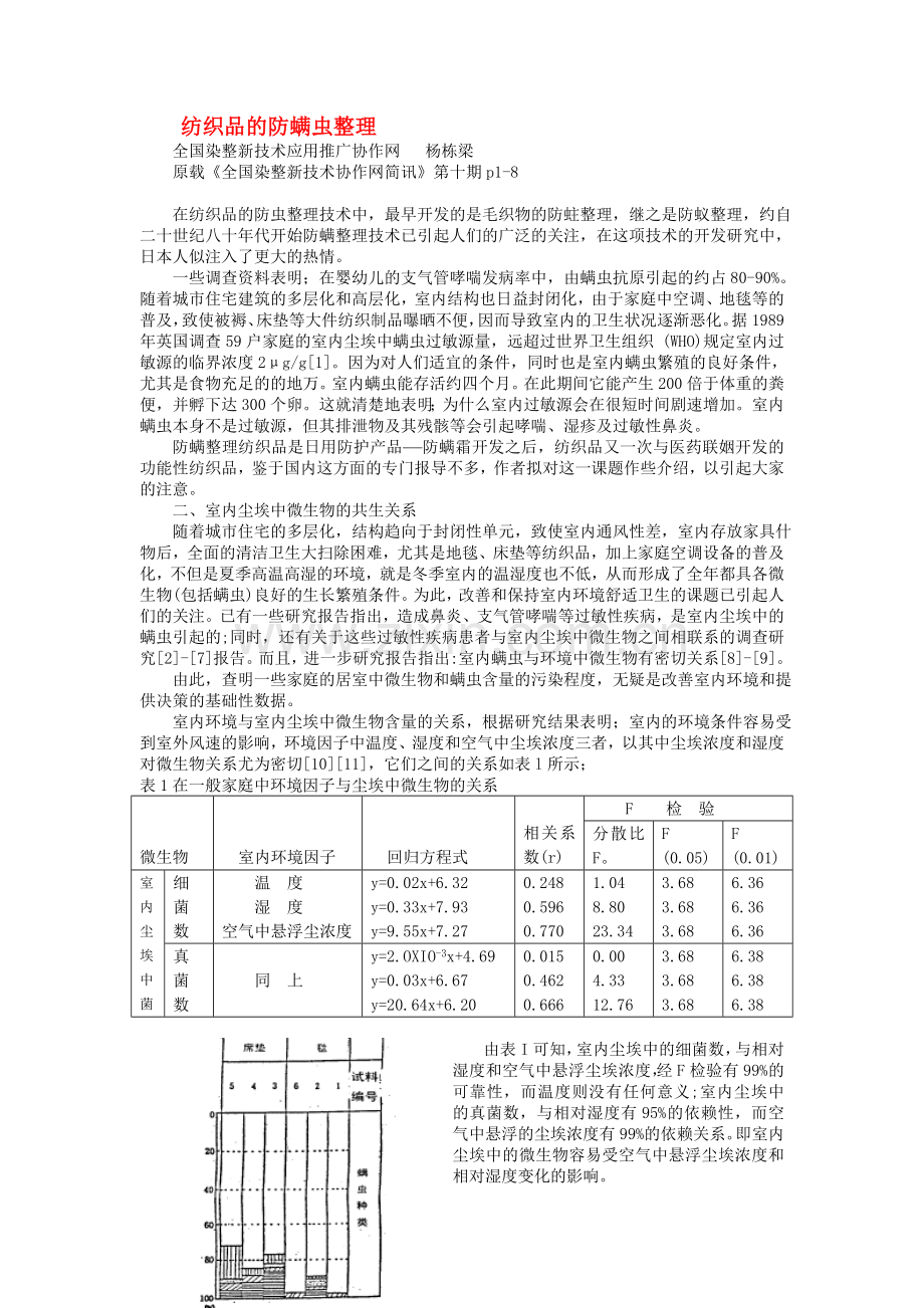 床垫防螨剂,床品防螨剂,布料防螨剂,纺织品防螨剂,织物防螨剂,抗螨虫整理剂,防螨虫过敏助剂,除螨剂.doc_第1页