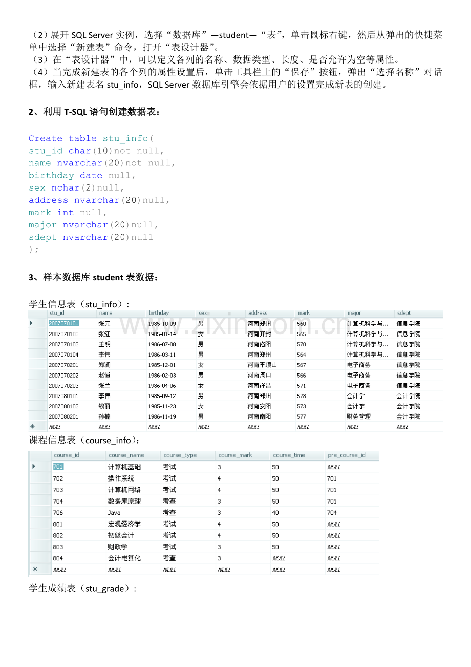 SQL_Server_2008数据库—创建、建表、查询语句.docx_第2页