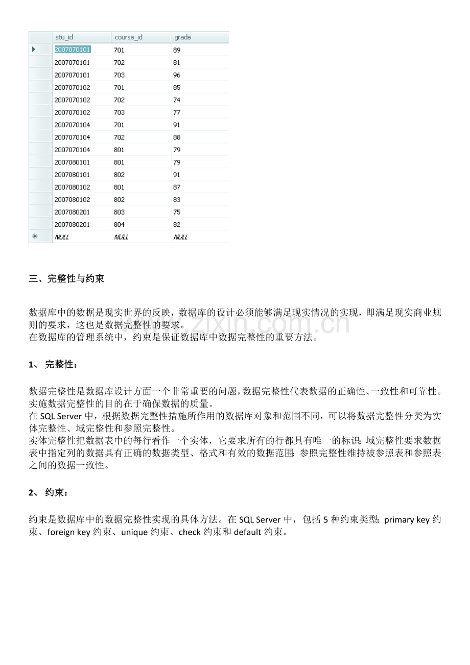 SQL_Server_2008数据库—创建、建表、查询语句.docx_第3页