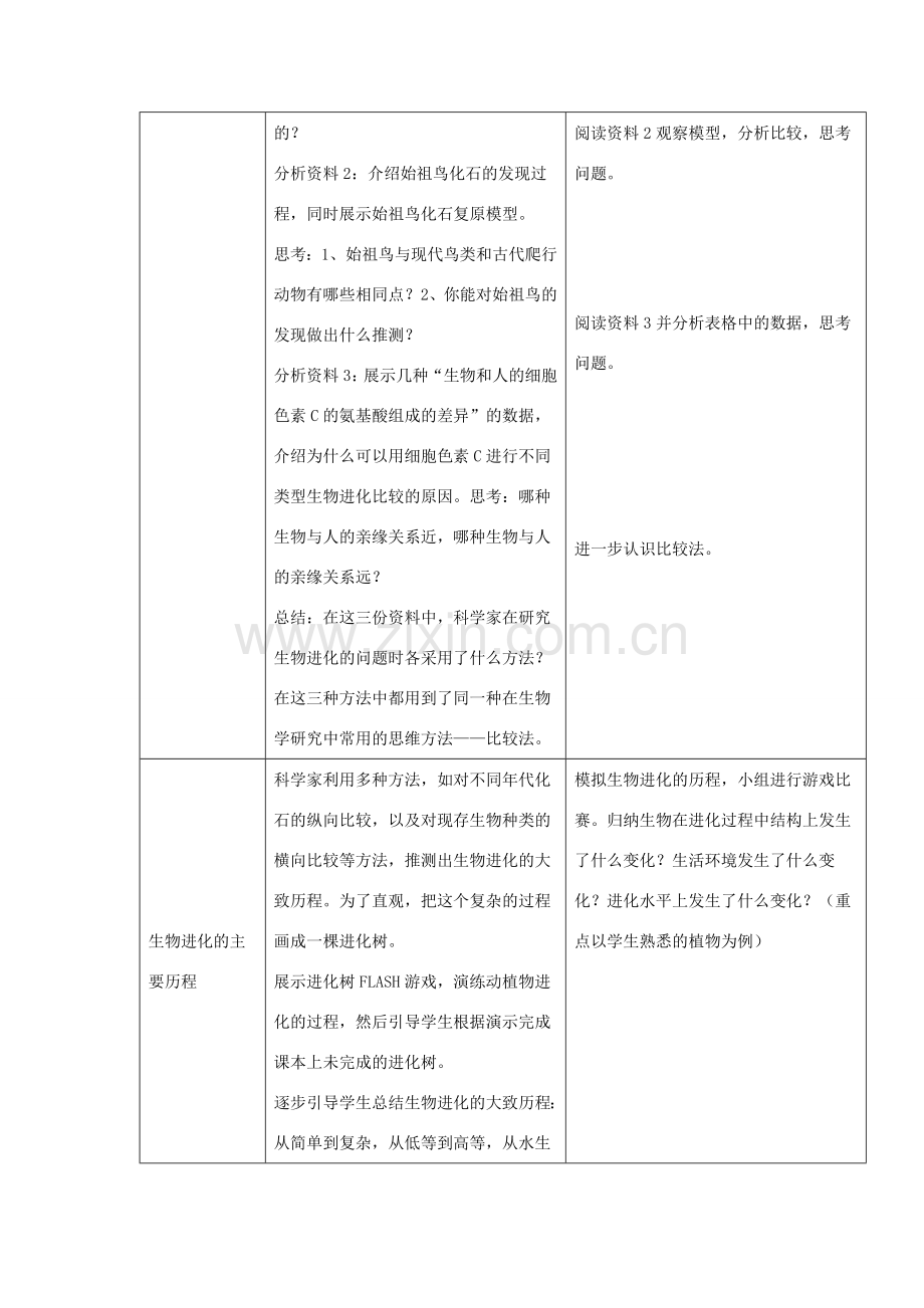 八年级生物上册 16.2《生物进化的历程》教案 苏教版-苏教版初中八年级上册生物教案.doc_第2页