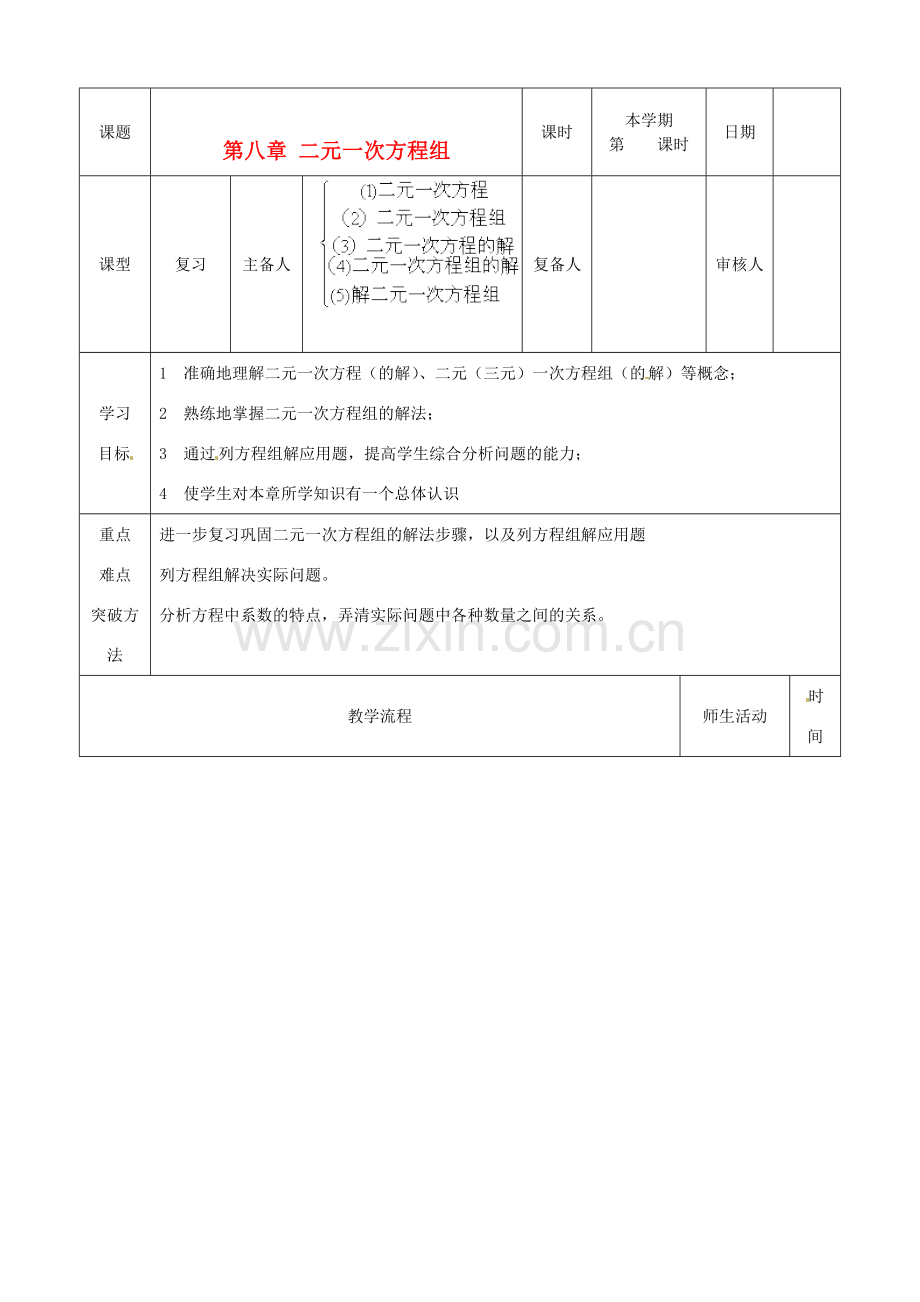 山东省滨州市邹平实验中学七年级数学下册《第八章二元一次方程组》复习教案（二） 人教新课标版.doc_第1页