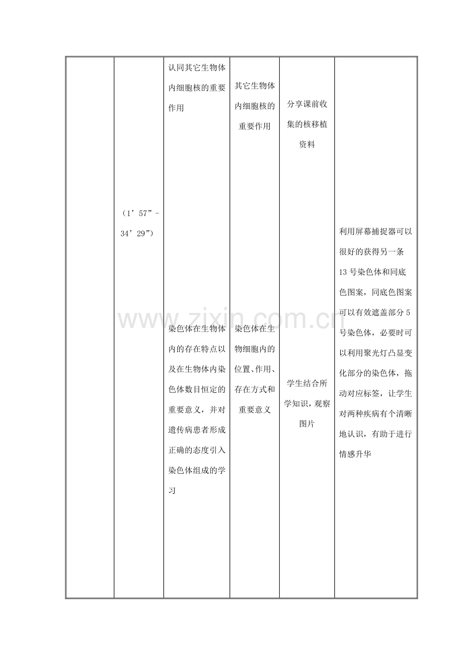 八年级生物下册 第八单元 生物的生殖、发育与遗传 第二十二章 生物的遗传和变异 第一节 DNA是主要的遗传物质教案3（新版）苏教版-（新版）苏教版初中八年级下册生物教案.docx_第3页